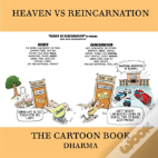 Heaven Vs Reincarnation