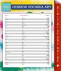 Hebrew Vocabulary (Speedy Language Study Guides) - Preview
