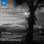 Heitor Villa-Lobos: Symphony No. 1 'O Imprevisto'/... - CD - Preview