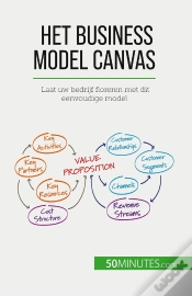 Capa do artigo Het Business Model Canvas : Laat Uw Bedrijf Floreren Met Dit Eenvoudige Model