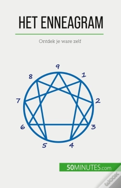Capa do artigo Het Enneagram : Ontdek Je Ware Zelf
