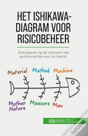 Capa do artigo Het Ishikawa-Diagram Voor Risicobeheer : Anticiperen Op En Oplossen Van Problemen Binnen Het Bedrijf