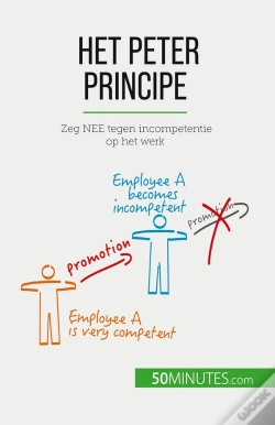 Capa do artigo Het Peter Principe : Zeg Nee Tegen Incompetentie Op Het Werk