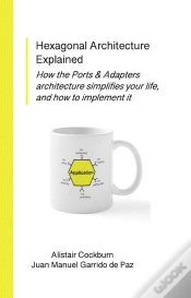 Capa do artigo Hexagonal Architecture Explained
