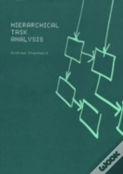 Capa do artigo Hierarchial Task Analysis