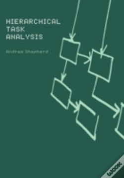 Capa do artigo Hierarchial Task Analysis