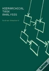 Capa do artigo Hierarchial Task Analysis