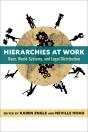 Hierarchies At Work - Preview