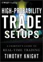 High-Probability Trade Setups - Preview