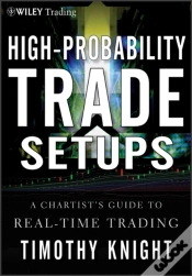 Capa do artigo High-Probability Trade Setups