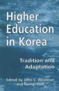 Higher Education In Korea
