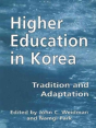 Higher Education In Korea - Preview