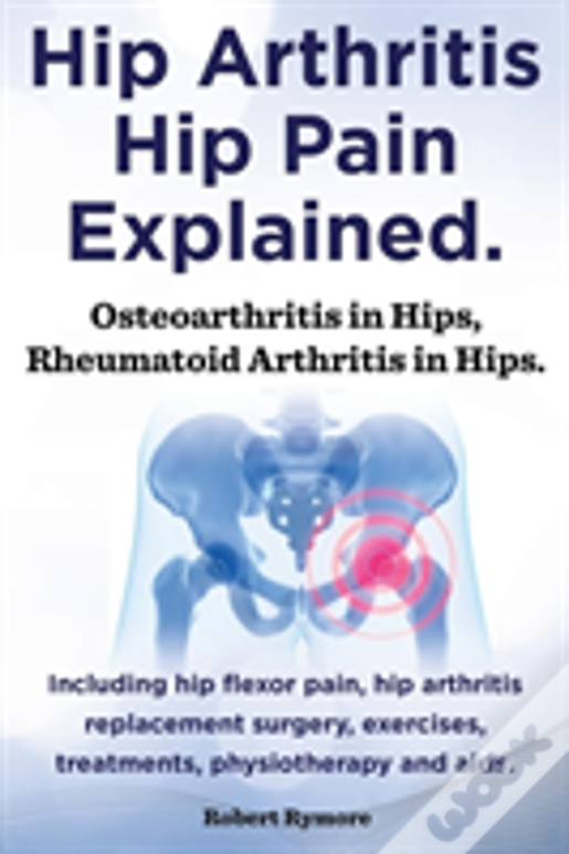 Hip Arthritis, Hip Pain Explained. Osteoarthritis In Hips, Rheumatoid Arthritis In Hips. Including Hip Arthritis Surgery, Hip Flexor Pain, , Exercises