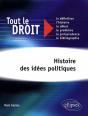 Histoire Des Idées Politiques - Preview