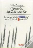 História da Educação