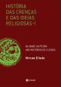 História das Ideias e Crenças Religiosas I - Preview