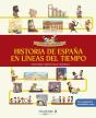 Historia De España En Lineas Del Tiempo - Preview