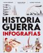 Historia De La Guerra En Infografias - Preview