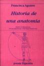 Historia De Una Anatomía - Preview