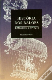 História dos Balões