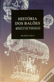 Capa do artigo História dos Balões