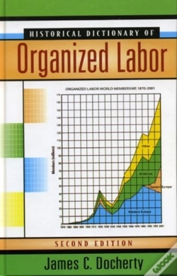 Capa do artigo Historical Dictionary Of Organized Labor