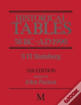 Historical Tables 58 Bc Â€“ Ad 1990