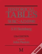 Capa do artigo Historical Tables 58 Bc Â€“ Ad 1990