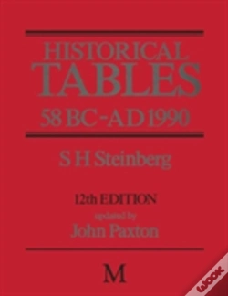 Capa do artigo Historical Tables 58 Bc Â€“ Ad 1990