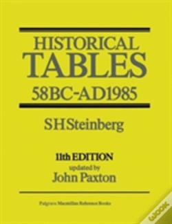 Capa do artigo Historical Tables