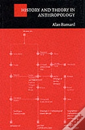 Capa do artigo History and Theory in Anthropology