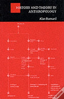 Capa do artigo History and Theory in Anthropology