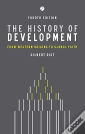 History Of Development