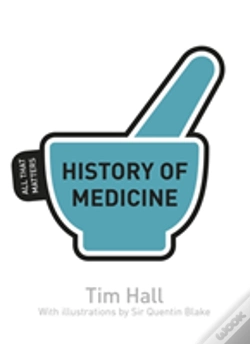 Capa do artigo History Of Medicine: All That Matters