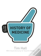 History Of Medicine: All That Matters