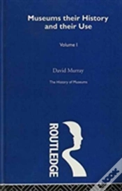 Capa do artigo History Of Museums