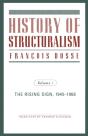 History Of Structuralism - Preview