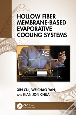 Capa do artigo Hollow Fiber Membrane-Based Evaporative Cooling Systems