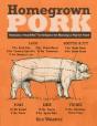 Homegrown Pork - Preview