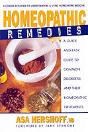 Homeopathic Remedies - Preview