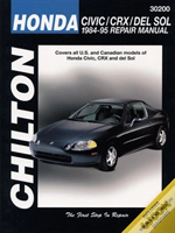 Capa do artigo HONDA CIVIC/CRX/DEL SOL 1984-95