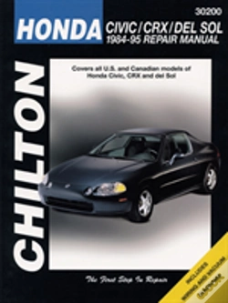 Capa do artigo HONDA CIVIC/CRX/DEL SOL 1984-95