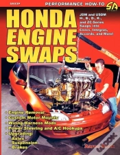 Capa do artigo Honda Engine Swaps