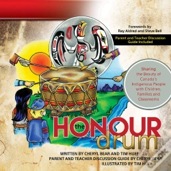 Capa do artigo Honour Drum