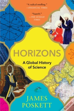 Capa do artigo Horizons