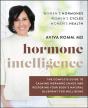 Hormone Intelligence - Preview
