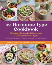 Capa do artigo Hormone Type Cookbook