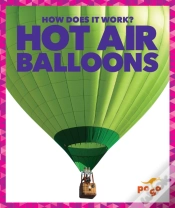 Capa do artigo Hot Air Balloons