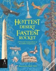 Hottest Desert, Fastest Rocket