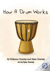 Capa do artigo How A Drum Works